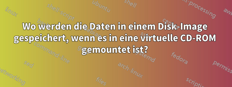 Wo werden die Daten in einem Disk-Image gespeichert, wenn es in eine virtuelle CD-ROM gemountet ist?