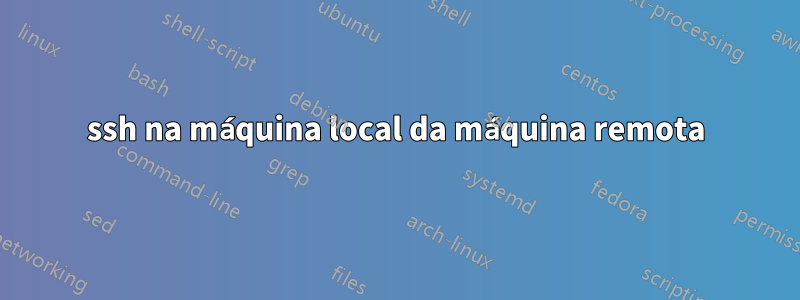 ssh na máquina local da máquina remota