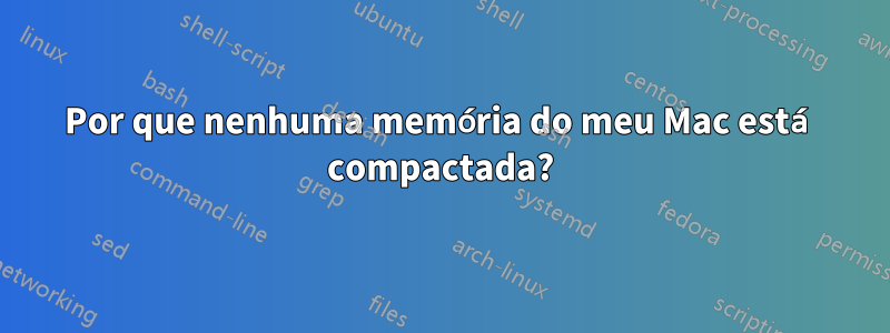 Por que nenhuma memória do meu Mac está compactada?