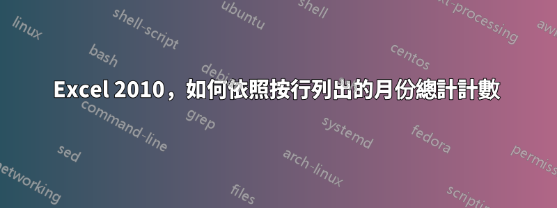 Excel 2010，如何依照按行列出的月份總計計數