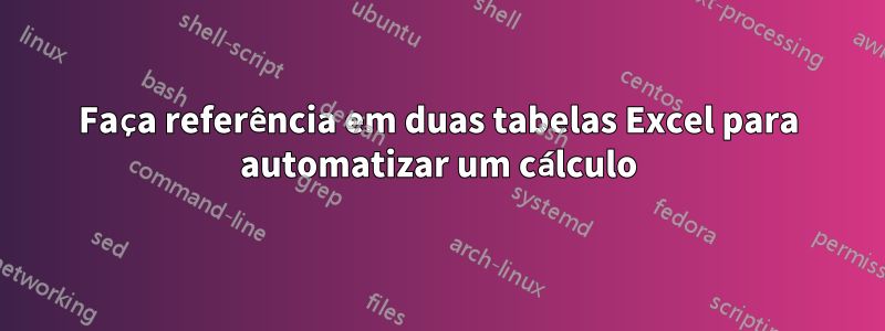 Faça referência em duas tabelas Excel para automatizar um cálculo