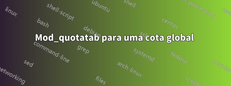 Mod_quotatab para uma cota global
