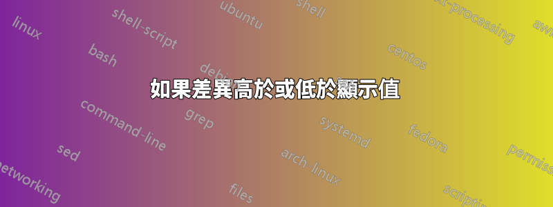 如果差異高於或低於顯示值