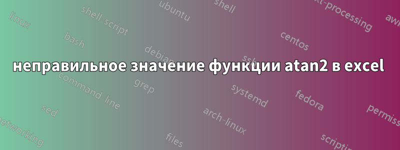 неправильное значение функции atan2 в excel
