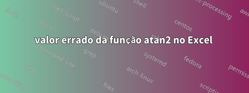 valor errado da função atan2 no Excel