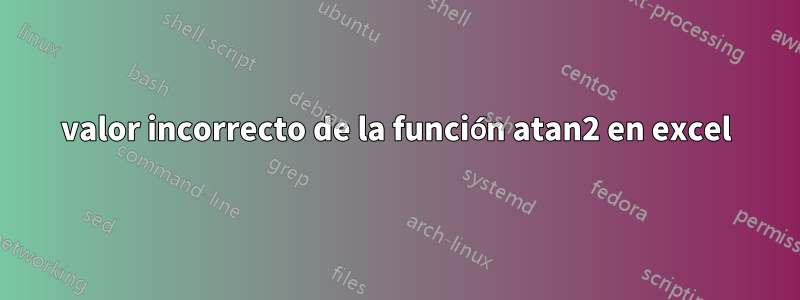 valor incorrecto de la función atan2 en excel