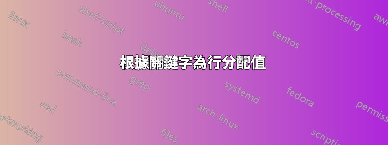 根據關鍵字為行分配值