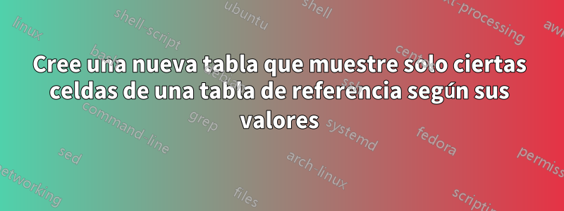 Cree una nueva tabla que muestre solo ciertas celdas de una tabla de referencia según sus valores