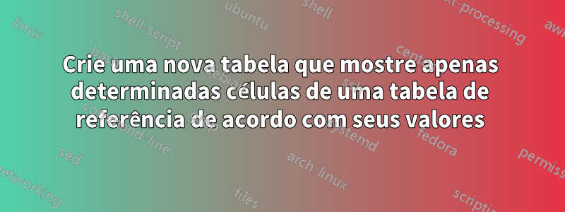 Crie uma nova tabela que mostre apenas determinadas células de uma tabela de referência de acordo com seus valores