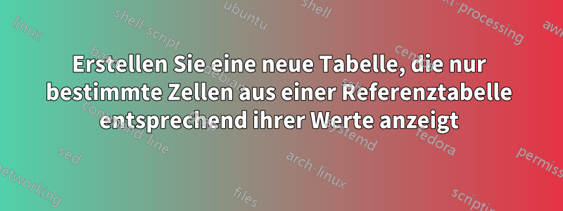 Erstellen Sie eine neue Tabelle, die nur bestimmte Zellen aus einer Referenztabelle entsprechend ihrer Werte anzeigt