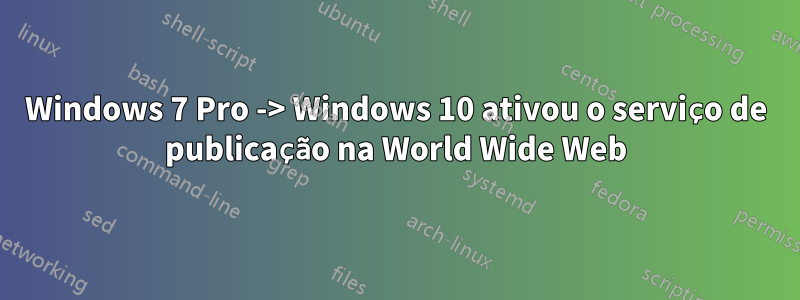 Windows 7 Pro -> Windows 10 ativou o serviço de publicação na World Wide Web