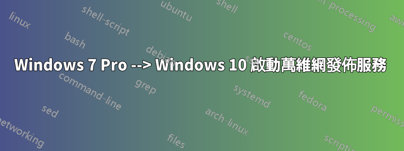 Windows 7 Pro --> Windows 10 啟動萬維網發佈服務