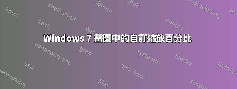 Windows 7 畫圖中的自訂縮放百分比