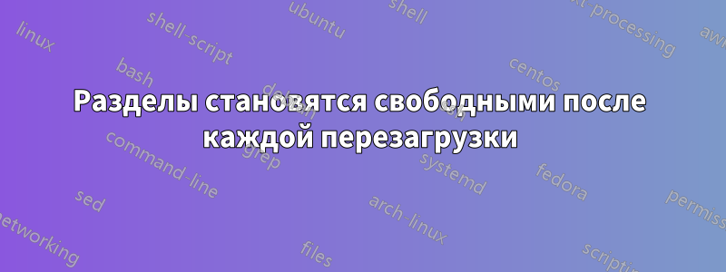 Разделы становятся свободными после каждой перезагрузки