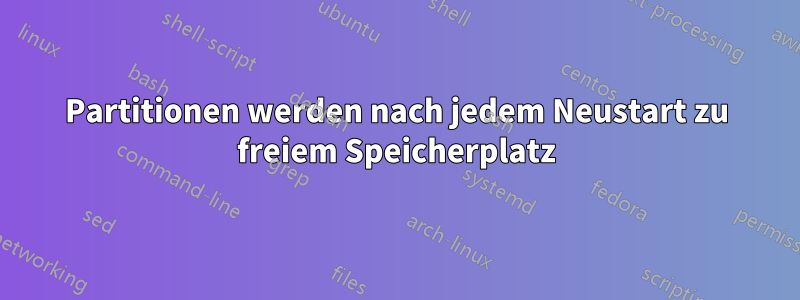 Partitionen werden nach jedem Neustart zu freiem Speicherplatz