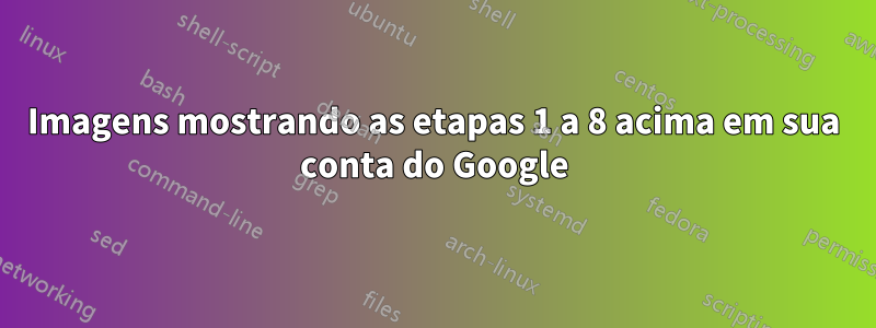 Imagens mostrando as etapas 1 a 8 acima em sua conta do Google