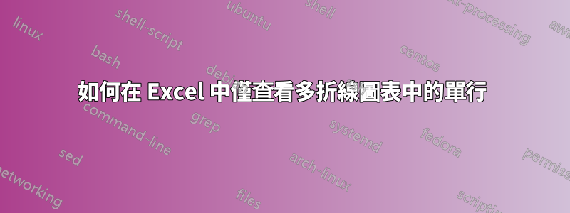 如何在 Excel 中僅查看多折線圖表中的單行