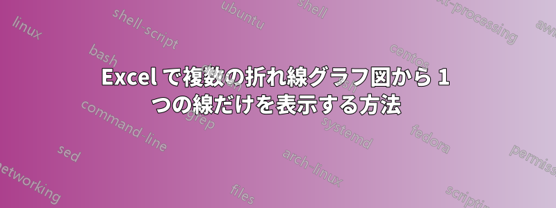 Excel で複数の折れ線グラフ図から 1 つの線だけを表示する方法