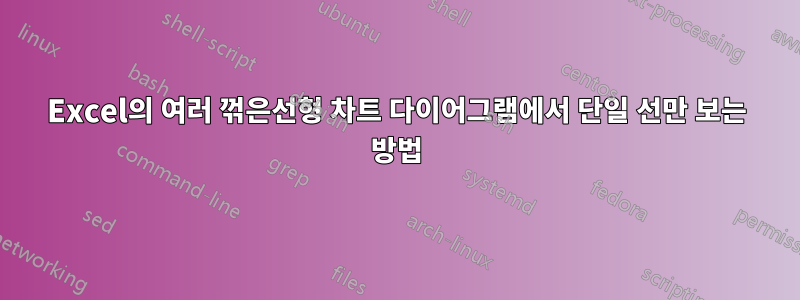Excel의 여러 꺾은선형 차트 다이어그램에서 단일 선만 보는 방법