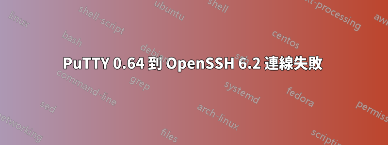 PuTTY 0.64 到 OpenSSH 6.2 連線失敗