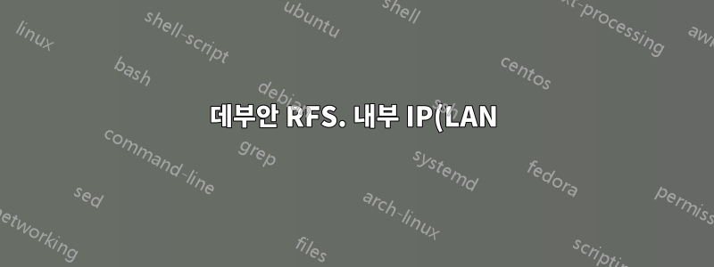 데부안 RFS. 내부 IP(LAN) 주소 확인을 자동화하는 방법