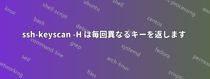 ssh-keyscan -H は毎回異なるキーを返します