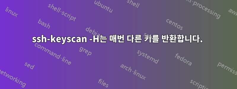 ssh-keyscan -H는 매번 다른 키를 반환합니다.
