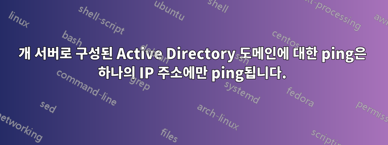 4개 서버로 구성된 Active Directory 도메인에 대한 ping은 하나의 IP 주소에만 ping됩니다.