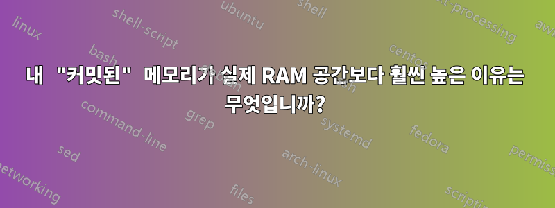 내 "커밋된" 메모리가 실제 RAM 공간보다 훨씬 높은 이유는 무엇입니까?