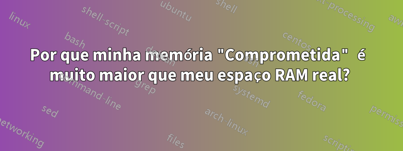 Por que minha memória "Comprometida" é muito maior que meu espaço RAM real?