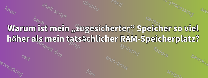 Warum ist mein „zugesicherter“ Speicher so viel höher als mein tatsächlicher RAM-Speicherplatz?