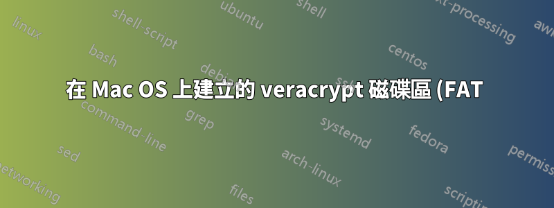 在 Mac OS 上建立的 veracrypt 磁碟區 (FAT),放置在 Box 雲中,在 Windows 7 上為空