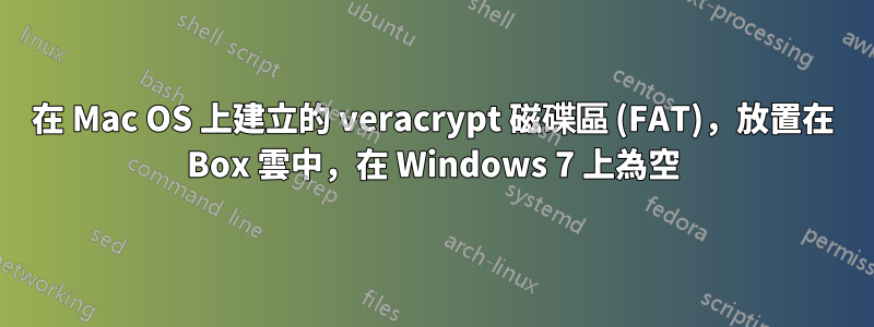 在 Mac OS 上建立的 veracrypt 磁碟區 (FAT)，放置在 Box 雲中，在 Windows 7 上為空