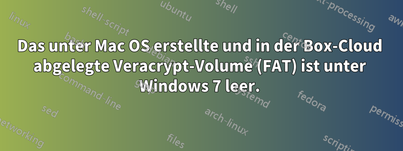 Das unter Mac OS erstellte und in der Box-Cloud abgelegte Veracrypt-Volume (FAT) ist unter Windows 7 leer.