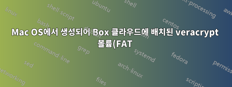 Mac OS에서 생성되어 Box 클라우드에 배치된 veracrypt 볼륨(FAT)이 Windows 7에서 비어 있습니다.