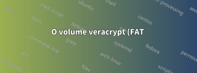 O volume veracrypt (FAT) criado no Mac OS, colocado na nuvem Box, está vazio no Windows 7