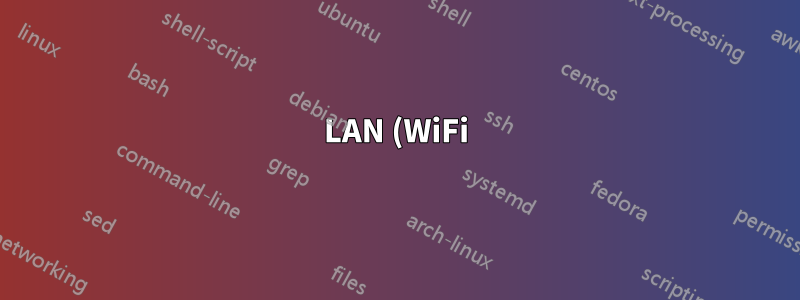 LAN (WiFi) 経由のビデオのダウンサンプリングとストリーミング