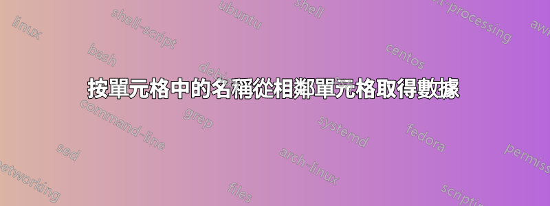 按單元格中的名稱從相鄰單元格取得數據