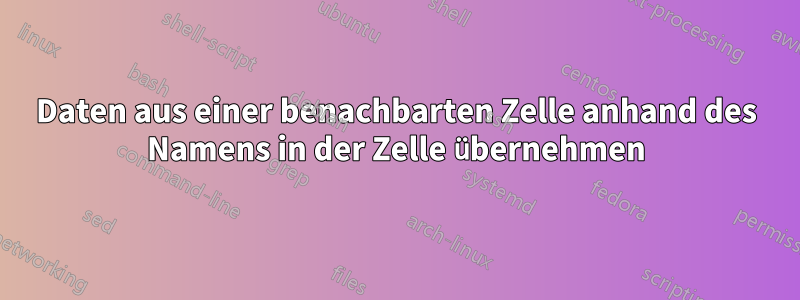 Daten aus einer benachbarten Zelle anhand des Namens in der Zelle übernehmen