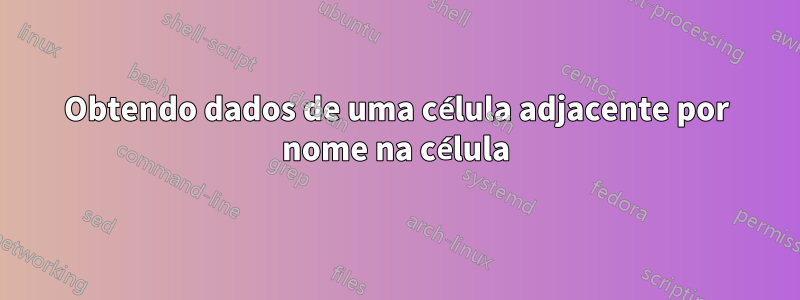 Obtendo dados de uma célula adjacente por nome na célula