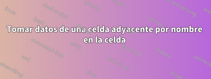 Tomar datos de una celda adyacente por nombre en la celda