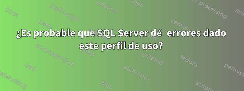 ¿Es probable que SQL Server dé errores dado este perfil de uso?