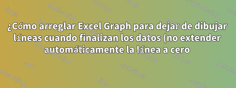 ¿Cómo arreglar Excel Graph para dejar de dibujar líneas cuando finalizan los datos (no extender automáticamente la línea a cero)?