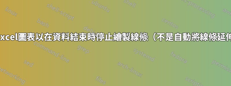 如何修復Excel圖表以在資料結束時停止繪製線條（不是自動將線條延伸到零）？