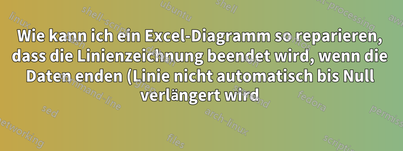 Wie kann ich ein Excel-Diagramm so reparieren, dass die Linienzeichnung beendet wird, wenn die Daten enden (Linie nicht automatisch bis Null verlängert wird)?