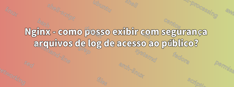 Nginx - como posso exibir com segurança arquivos de log de acesso ao público?