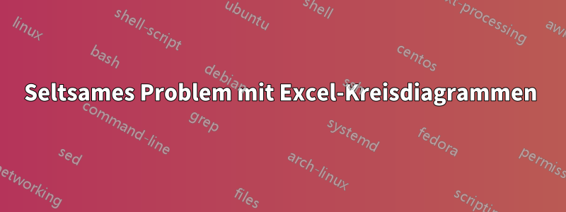 Seltsames Problem mit Excel-Kreisdiagrammen