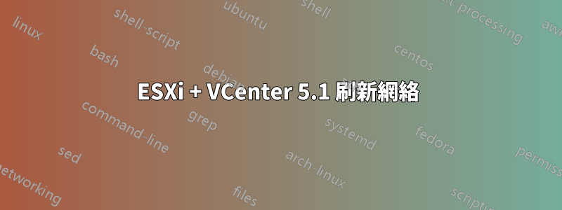 ESXi + VCenter 5.1 刷新網絡