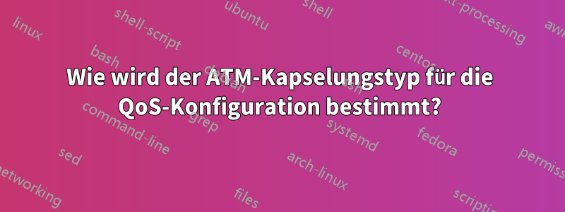 Wie wird der ATM-Kapselungstyp für die QoS-Konfiguration bestimmt?