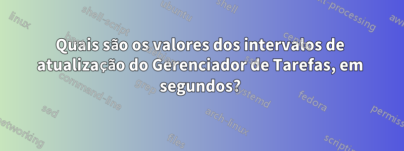 Quais são os valores dos intervalos de atualização do Gerenciador de Tarefas, em segundos?